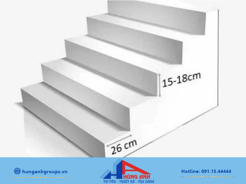 Bậc tam cấp là gì? Cách tính bậc tam cấp theo phong thủy Kích thước bậc tam cấp tại công trình nhà ở