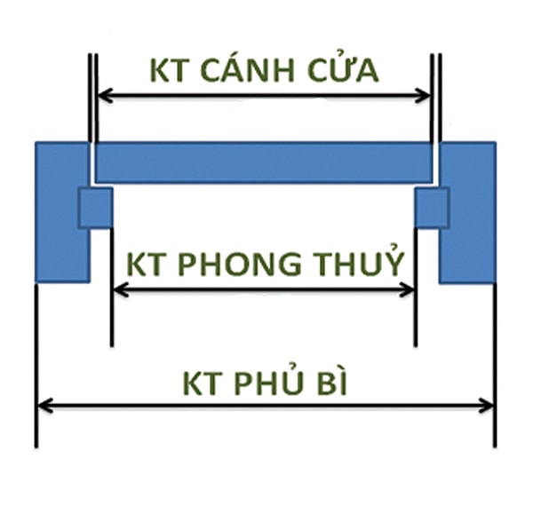 kích thước cửa sổ theo phong thủy