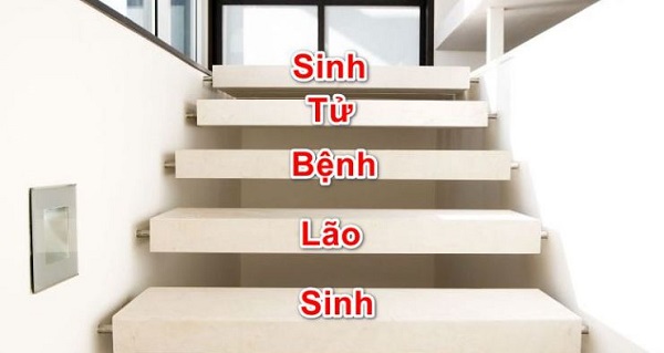 cách tính bậc cầu thang