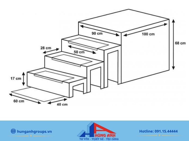 Chiếu nghỉ cầu thang là gì? Kích thước chuẩn mới nhất 2026 Bảng tra cứu thông số kỹ thuật tiêu chuẩn