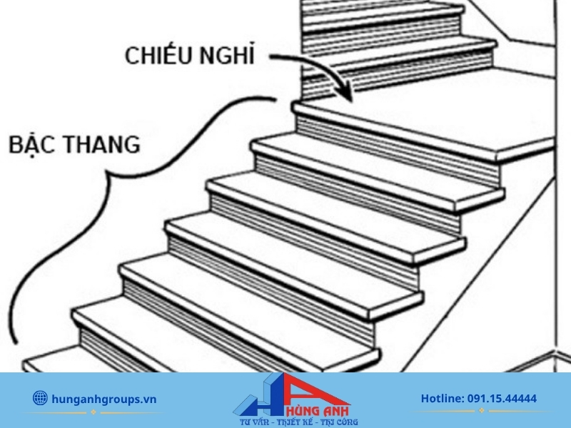 Chiếu nghỉ cầu thang là gì? Kích thước chuẩn mới nhất 2026 Chiếu nghỉ cầu thang là gì?