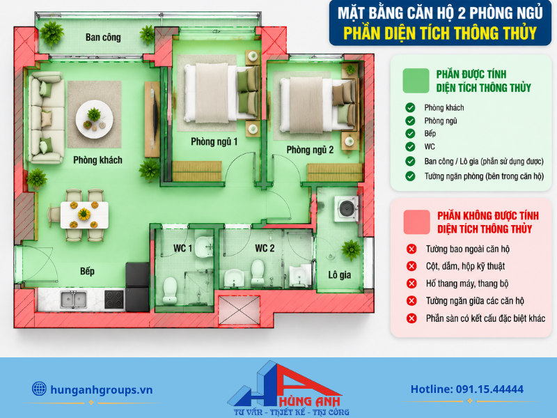 Hình minh họa chi tiết các phần diện tích được tính và không được tính vào kích thước thông thủy của căn hộ.