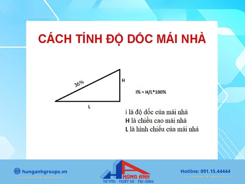 Độ Dốc Mái Tôn Bao Nhiêu? Cách Tính Chuẩn Kỹ Thuật 2026 Công thức tính độ dốc mái theo tiêu chuẩn