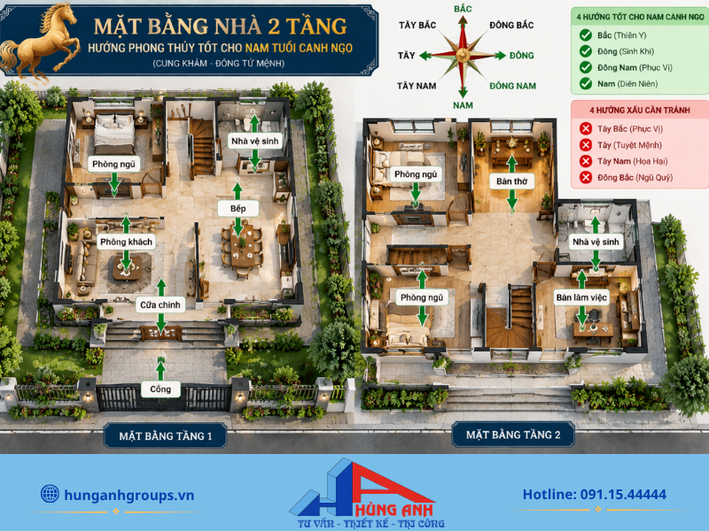 Hướng Nhà Tuổi Canh Ngọ 1990 Nam Nữ Hợp Phong Thủy 2026 Bố trí không gian bên trong ngôi nhà tuân theo cung mệnh Bát Trạch giúp tạo nên sự hài hòa toàn diện về phong thủy.