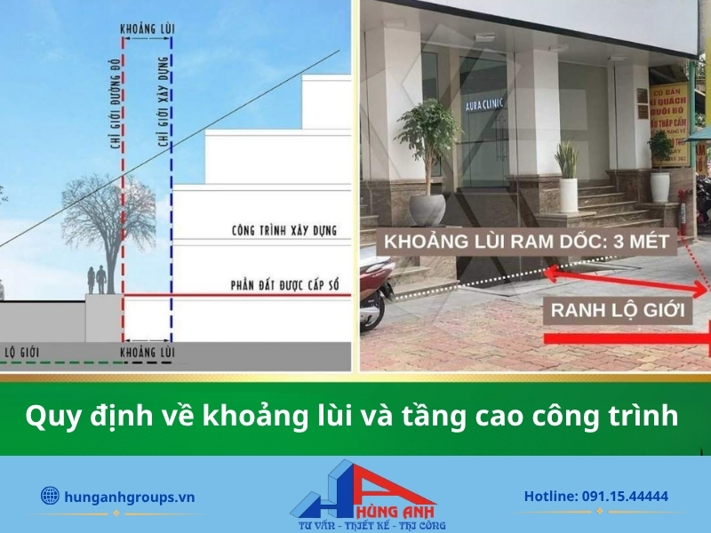 Mật độ xây dựng là gì? Cách tính và quy định mới nhất mat do xay dung 6