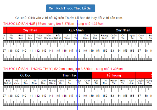 tính kích thước cổng nhà theo thước lỗ ban