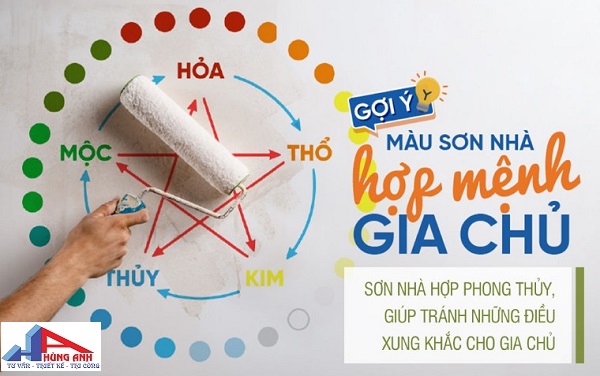 cách chọn màu sơn trong nhà