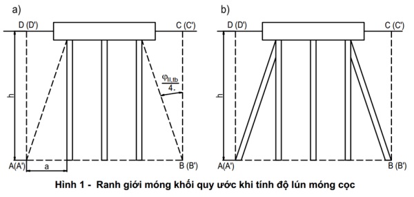 tính lún móng cọc