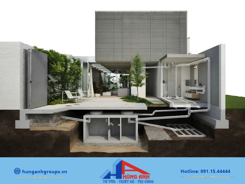 Bể phốt nên đặt ở đâu trong nhà ống đúng kỹ thuật Những vị trí đặt bể phốt phù hợp nhà ống