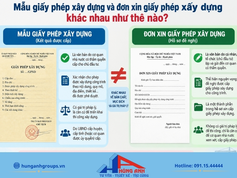 Mẫu giấy phép xây dựng và đơn xin giấy phép xây dựng khác nhau như thế nào?
