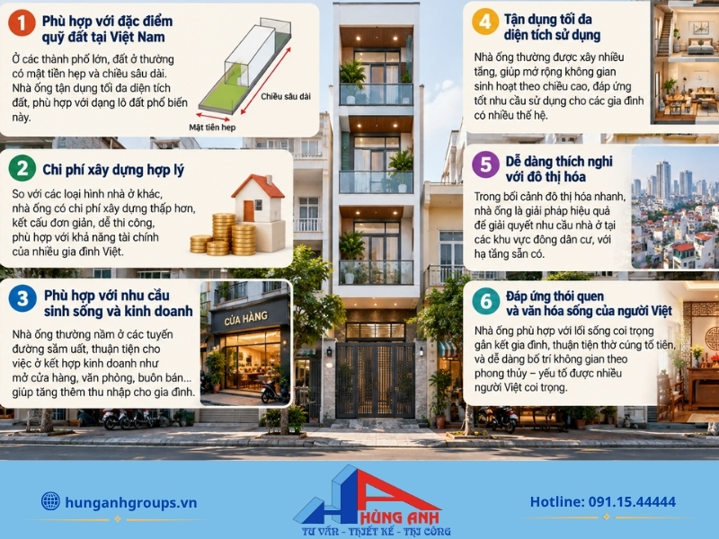Tại sao nhà ống lại là lựa chọn phổ biến tại Việt Nam?