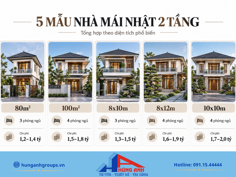 Các mẫu nhà mái Nhật 2 tầng được thiết kế linh hoạt, phù hợp với nhiều kích thước lô đất khác nhau.