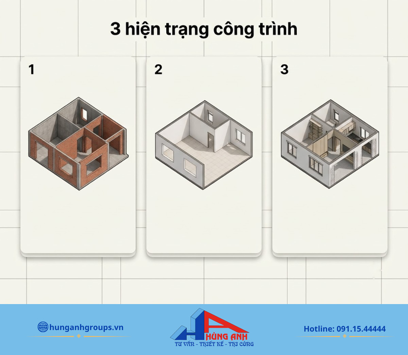 Sơ đồ 3 hiện trạng biệt thự giúp gia chủ xác định đúng phạm vi và dự trù ngân sách chuẩn xác.