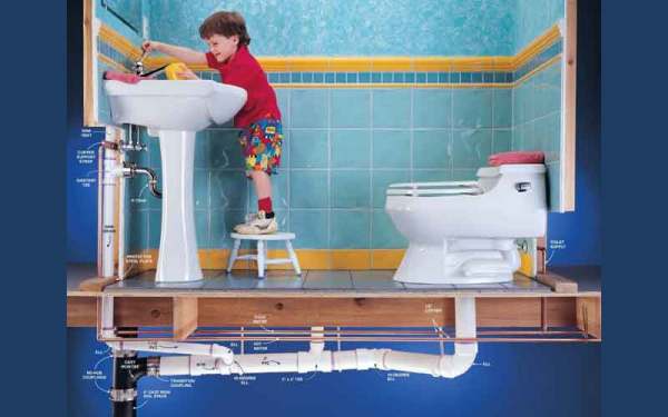 lắp đặt thiết bị điện nước