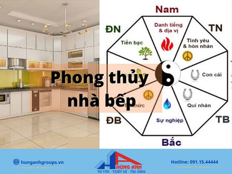 Thiết kế nội thất phòng bếp | 50+ Mẫu 2026 & Bảng giá chuẩn Áp dụng nguyên tắc "Tọa hung hướng cát" mang lại bình an, tài lộc cho gia chủ.