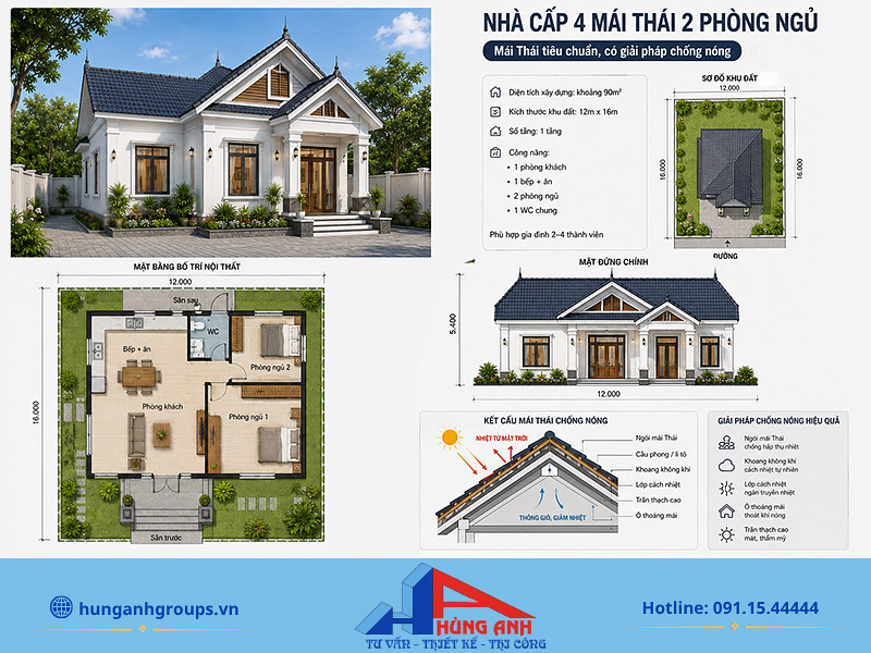 Mẫu thiết kế nhà mái Thái cấp 4 2 phòng ngủ