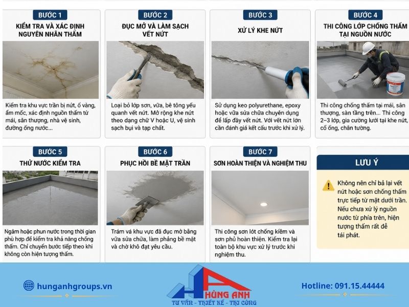 Trần nhà bị nứt thấm nước: Nguyên nhân & Xử lý dứt điểm 100% Quy trình xử lý trần nhà bị nứt thấm nước đúng kỹ thuật