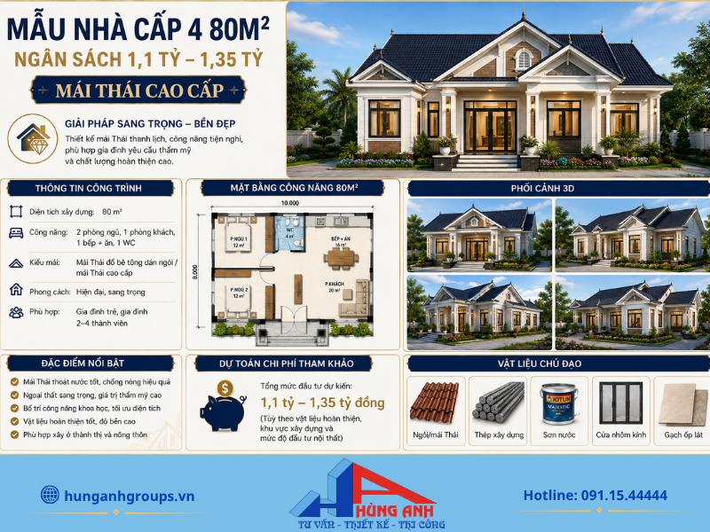 Hình khối cân đối cùng hệ mái chữ A nổi bật mang lại giá trị thẩm mỹ vượt trội cho ngôi nhà.