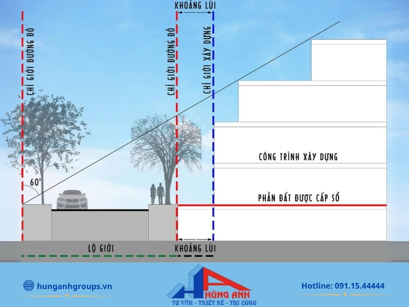 Tư vấn bản vẽ xin phép xây dựng và hoàn công nhà ống 4 tầng tại nội thành Hà Nội