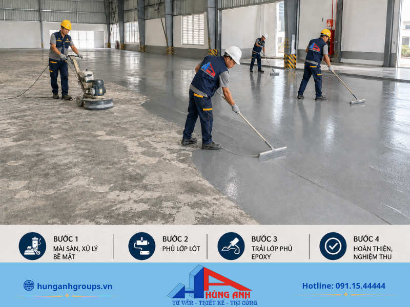 Phục hồi sàn bê tông bằng lớp phủ epoxy giúp tăng khả năng chịu mài mòn, chịu tải trọng lớn và chống thấm tuyệt đối.