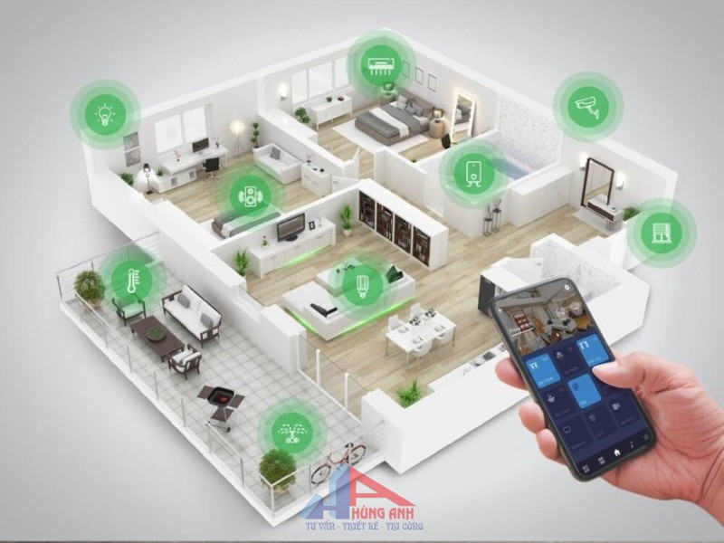 công nghệ smarthome