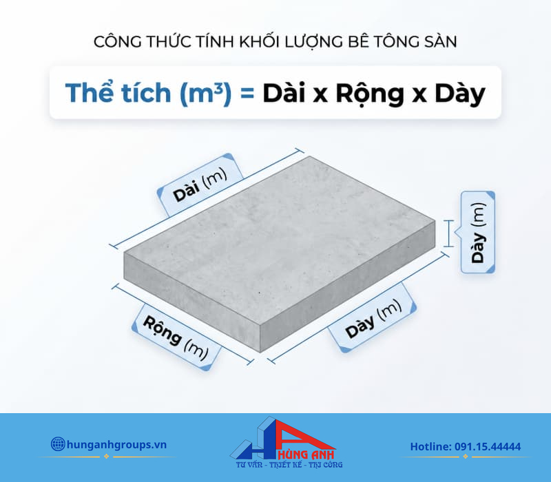 Giá bê tông tươi theo mác và cách tính chi phí xây dựng Đo bóc đúng thể tích hình học giúp dự toán sát số mét khối bê tông cần cung cấp