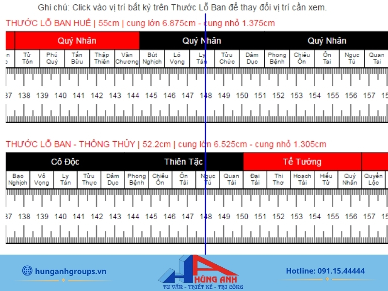 Kích Thước Cổng Nhà Chuẩn Phong Thủy, Đúng Công Năng 2026 Thước lỗ ban trong phong thủy