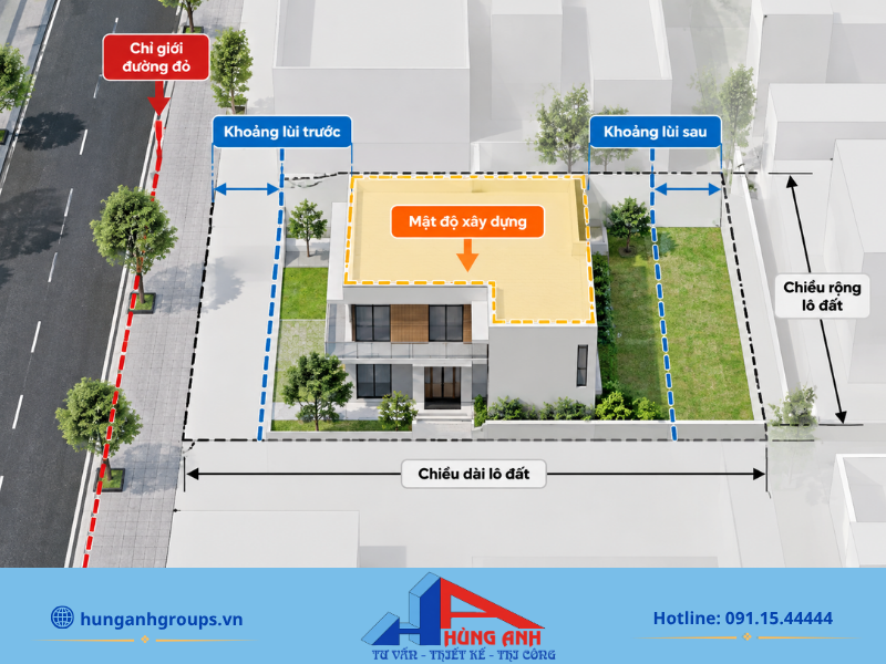 500+ Mẫu Thiết Kế Biệt Thự Đẹp, Sang Trọng, Xu Hướng 2026 & Báo Giá Chi Tiết thiet ke biet thu mau 2
